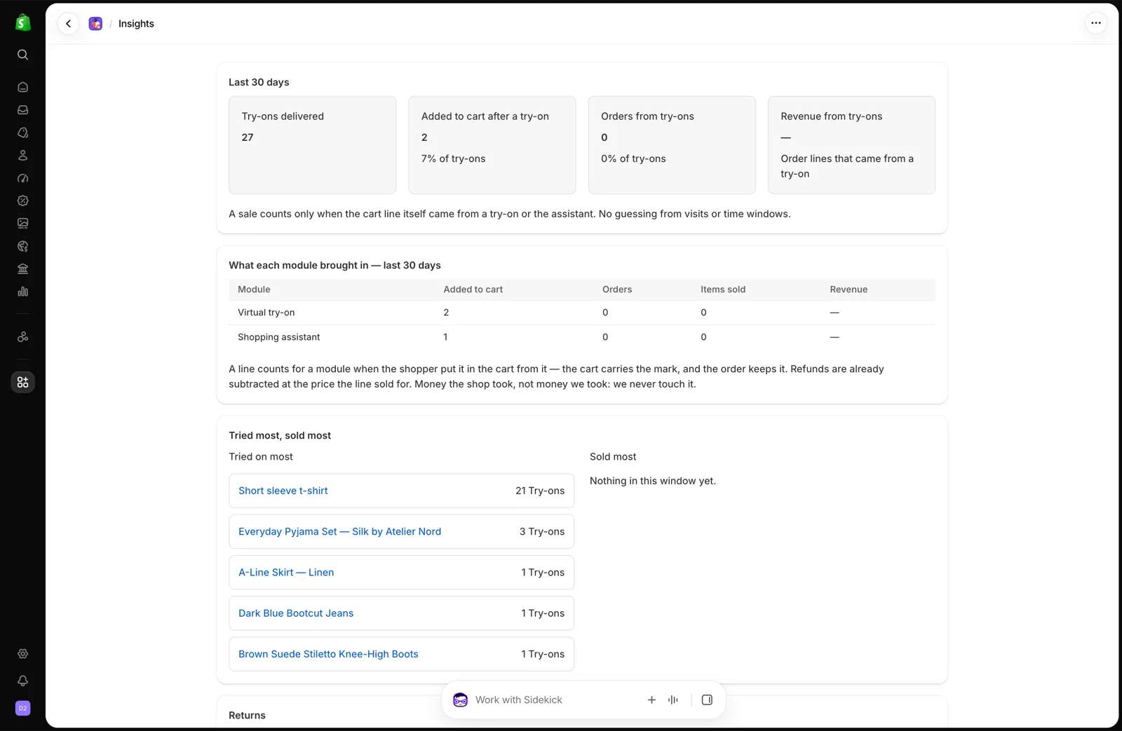 Insights in the Shopify admin: try-ons delivered, added to cart, orders and revenue for the last 30 days, per module